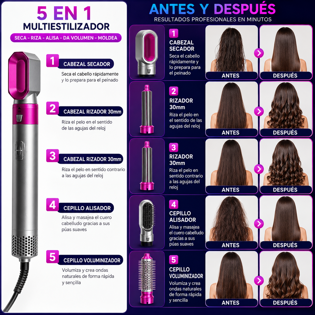 Resultado del peinado con Home Style 5 en 1